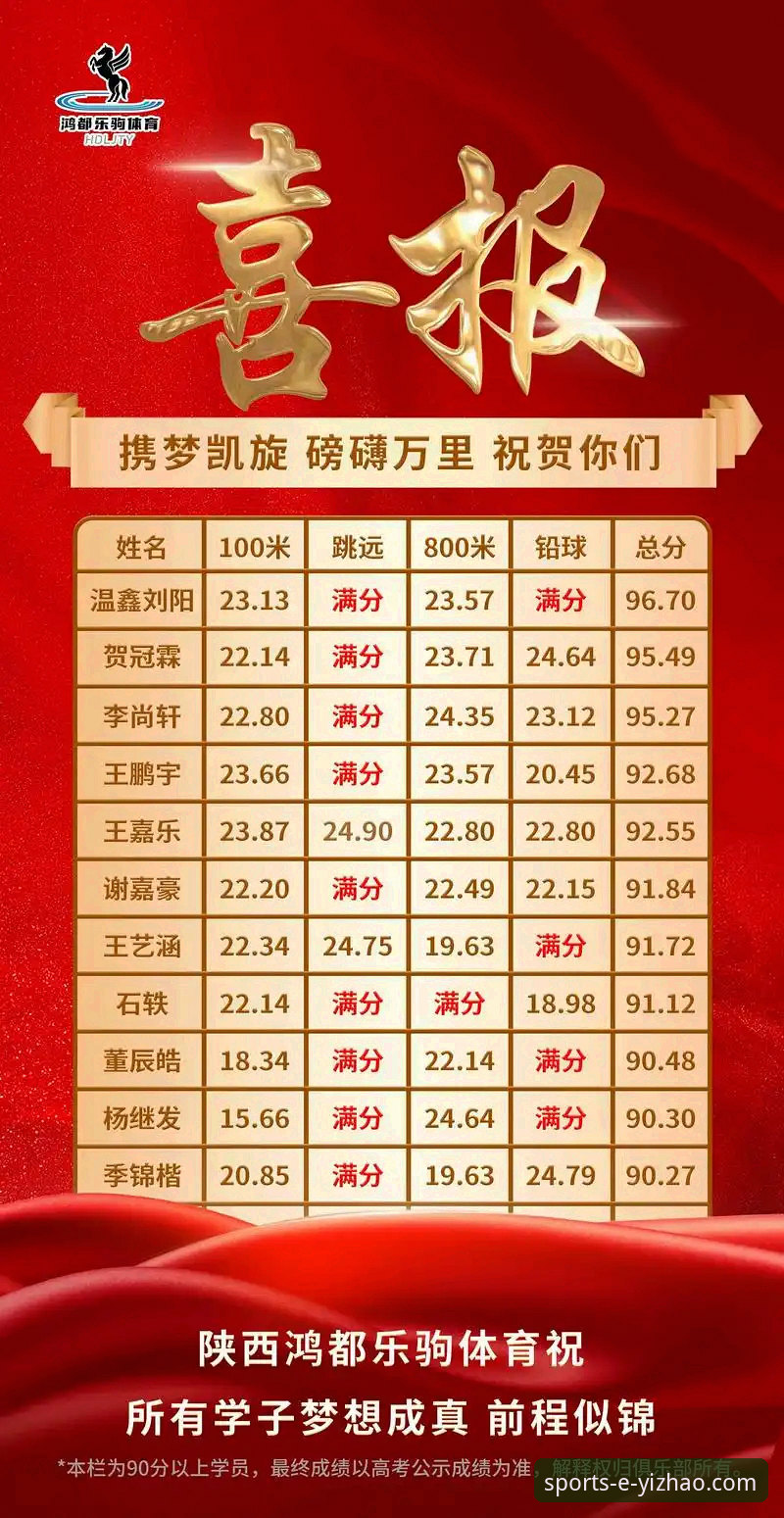 亿兆体育备用登录地址 亿兆体育平台2025最新登录入口:完整使用指南与安全策略